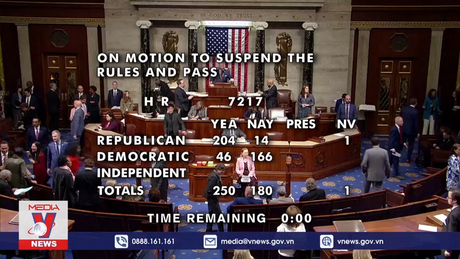 Hạ viện Mỹ bác dự luật hỗ trợ Israel