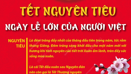 Tết Nguyên tiêu - Ngày lễ lớn của người Việt