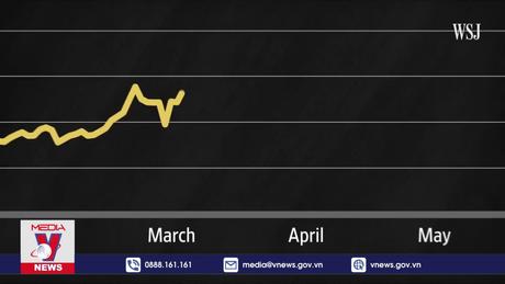 Nhiều yếu tố đẩy giá vàng bật tăng
