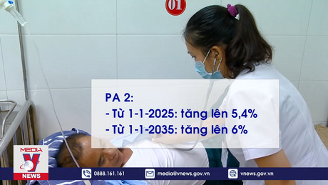 Bộ Y tế đề xuất tăng mức đóng bảo hiểm y tế