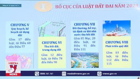 Hội nghị triển khai thi hành Luật đất đai sửa đổi