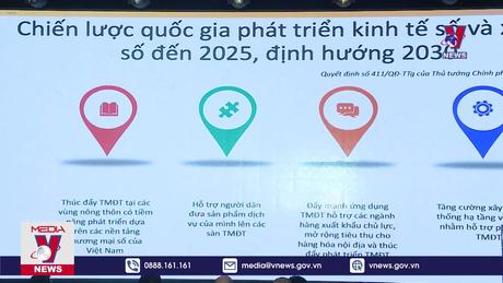 Vượt qua thách thức của xuất khẩu trực tuyến