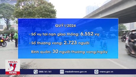 2.723 người thương vong vì tai nạn giao thông trong quý I
