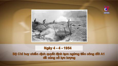 Khoảnh khắc và Sự kiện ngày 04/4/2024