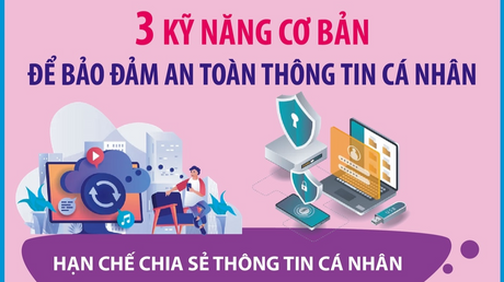 3 kỹ năng cơ bản để bảo đảm an toàn thông tin cá nhân