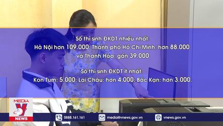 Tiếp tục rà soát, kiểm tra chéo thông tin thí sinh