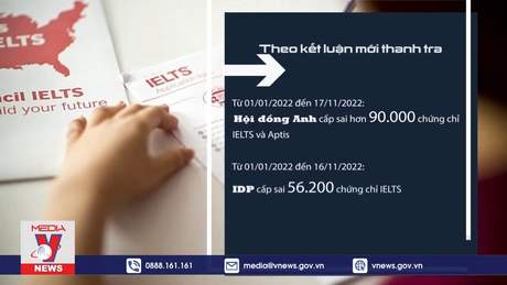 Chứng chỉ Ielts cấp sai quy định: Trách nhiệm của các bên liên quan?