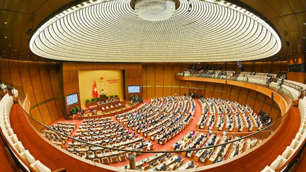 Chương trình Kỳ họp thứ 7, Quốc hội khóa XV