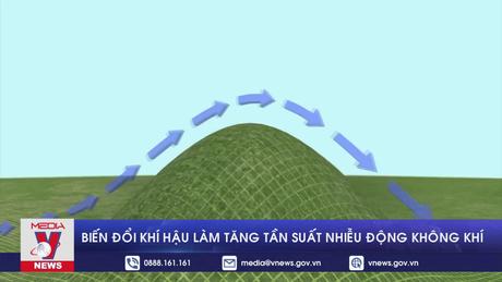 Biến đổi khí hậu làm tăng tần suất nhiễu động không khí