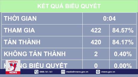 Nghị quyết 43 giúp Việt Nam 'hạ cánh mềm'