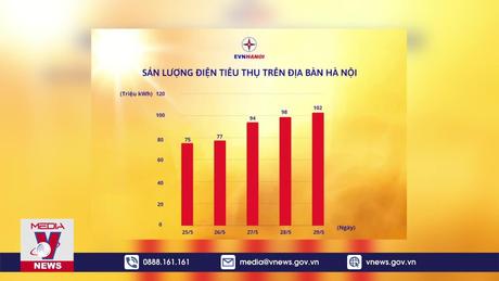 Hà Nội tiêu thụ điện lập đỉnh lịch sử mới
