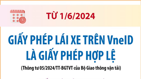 Từ 1/6/2024: Giấy phép lái xe trên VNeID là giấy phép hợp lệ