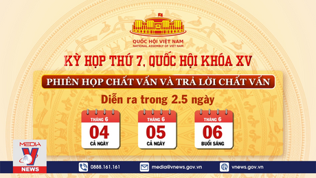 4 lĩnh vực sẽ chất vấn tại kỳ họp thứ 7 