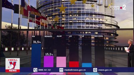 Các đảng truyền thống tiếp tục giữ đa số trong EP