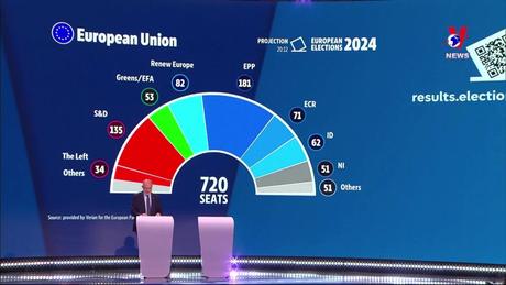 Thế giới hôm nay: Hướng đi tương lai của lục địa già