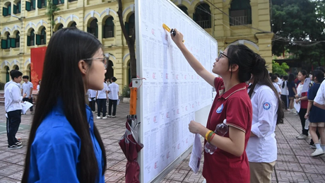 Trường Trung học phổ thông chuyên KHXH-NV Hà Nội công bố điểm thi vào lớp 10