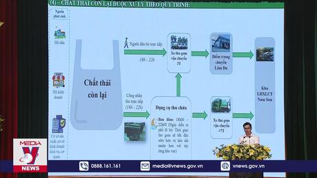 Gỡ dần nút thắt trong phân loại rác tại nguồn