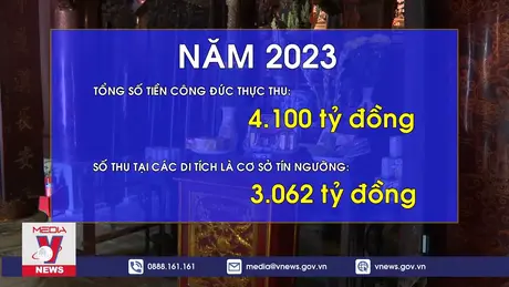 Thu 4.100 tỷ đồng tiền công đức năm 2023