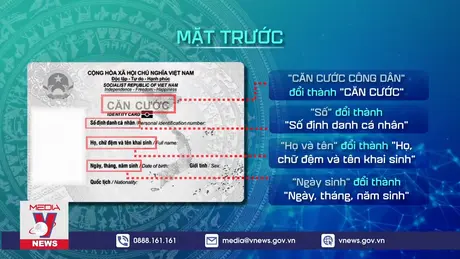 Thẻ căn cước công dân thay đổi thế nào từ ngày 01/7