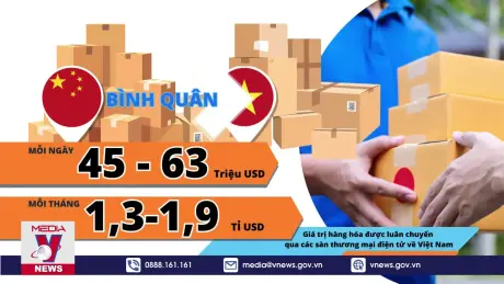 Lo ngại thất thu thuế với hàng nhập giá trị nhỏ