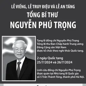 Tạo điều kiện thuận lợi để nhân dân vào viếng Tổng Bí thư Nguyễn Phú Trọng