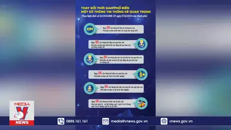 Thay đổi thời gian công bố số liệu thống kê  