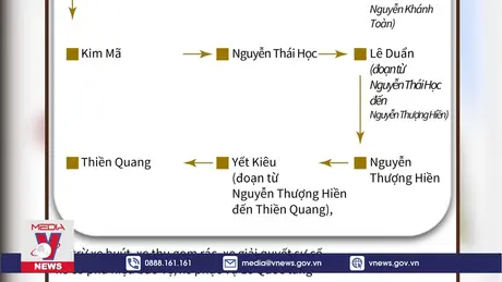 Hà Nội cấm tuyệt đối 11 tuyến đường phục vụ Quốc tang