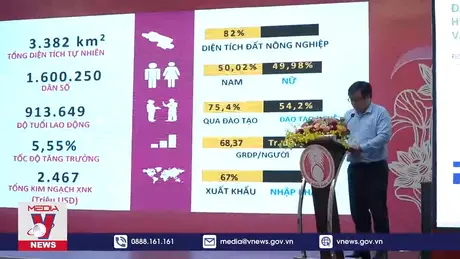 Cải thiện môi trường đầu tư kinh doanh hướng tới nền kinh tế xanh