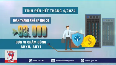 Quyết liệt xử lý, thu hồi nợ đọng BHXH 