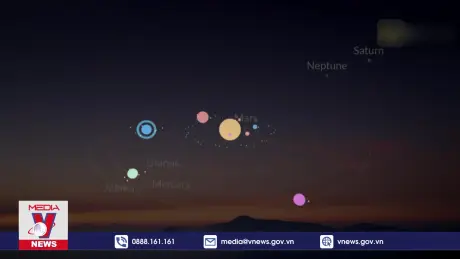 Cuộc diễu hành lớn của 6 hành tinh