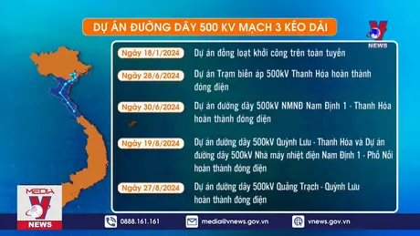 Sẵn sàng khánh thành đường dây 500kV mạch 3