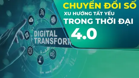  “Chuyển đổi số - Động lực quan trọng phát triển lực lượng sản xuất, hoàn thiện quan hệ sản xuất đưa đất nước bước vào kỷ nguyên mới”.