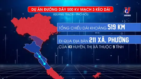 Đường dây 500kV mạch 3 – Tự hào viết tiếp kỳ tích ngành điện