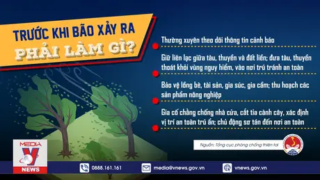 Những việc cần làm trước, trong và sau bão