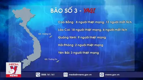 71 người thiệt mạng và mất tích do bão lũ