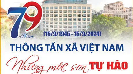 79 năm Thông tấn xã Việt Nam: Những mốc son tự hào