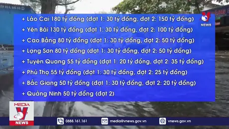 Phân bổ tiền ủng hộ đồng bào khắc phục thiệt hại do cơn bão số 3 gây ra