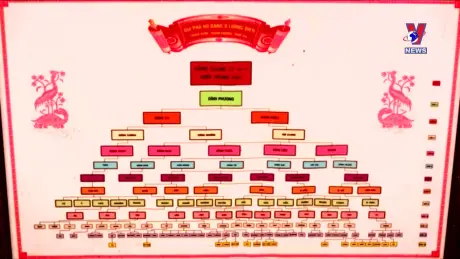 Thông điệp lịch sử: Giáo sư Đặng Thai Mai-Người mở đường cho nền văn hóa, giáo dục cách mạng