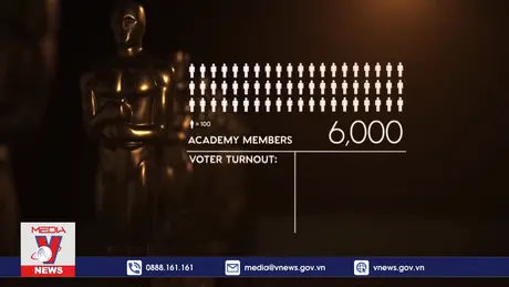 Con đường chinh phục tượng vàng Oscar của phim nước ngoài