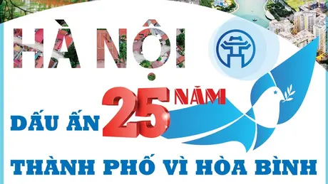 Hà Nội - Dấu ấn 25 năm Thành phố vì Hòa bình