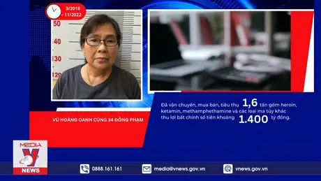 Truy tố 35 bị can mua bán, vận chuyển, tàng trữ hơn 1,6 tấn ma túy