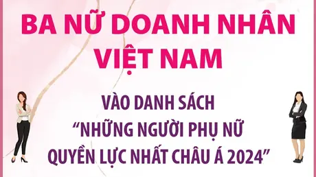 3 nữ doanh nhân Việt trong top phụ nữ quyền lực châu Á 