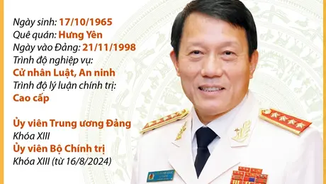 Đại tướng Lương Tam Quang, Ủy viên Bộ Chính trị, Bí thư Đảng ủy Công an Trung ương, Bộ trưởng Bộ Công an