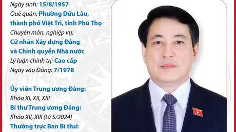 Chủ tịch nước CHXHCN Việt Nam Lương Cường