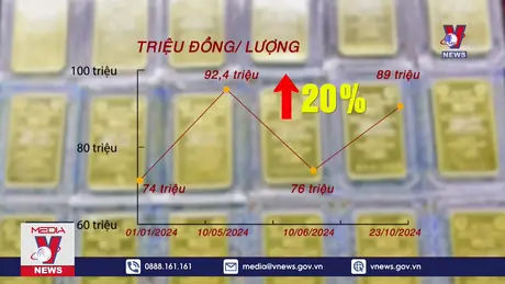 Cần giải pháp căn cơ quản lý hoạt động kinh doanh vàng