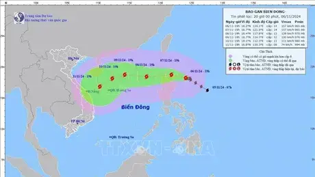 Bão YINXING có khả năng đổi hướng