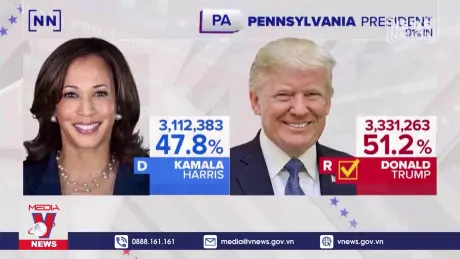 Thế giới 360 độ: 