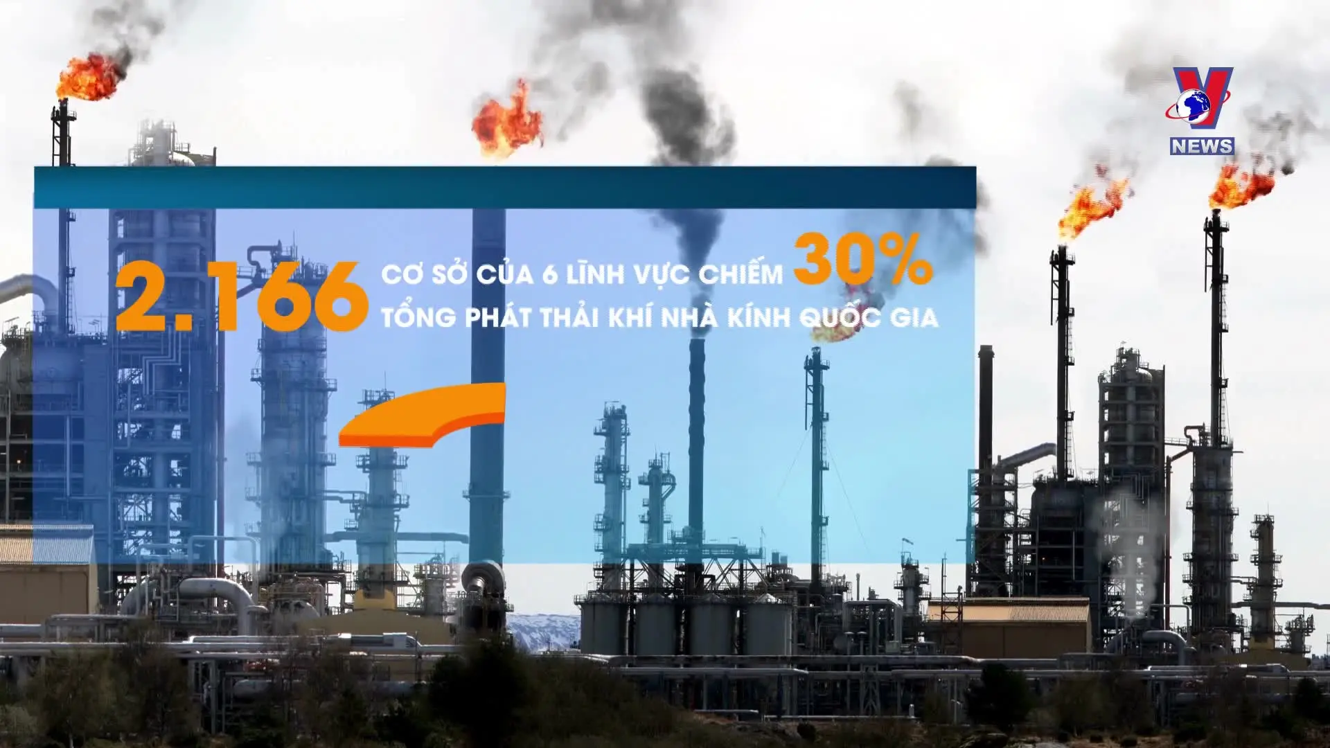 Giảm phát thải khí metal: Tham gia phân bổ hạn ngạch phát thải - Doanh nghiệp đã sẵn sàng?