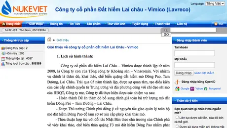 Doanh nghiệp 