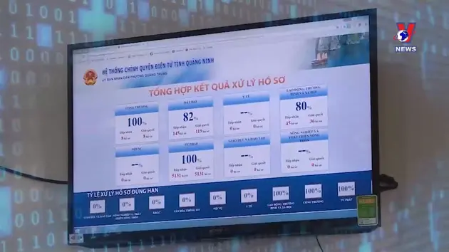 Khoảnh khắc & Sự kiện ngày 09/12/2024